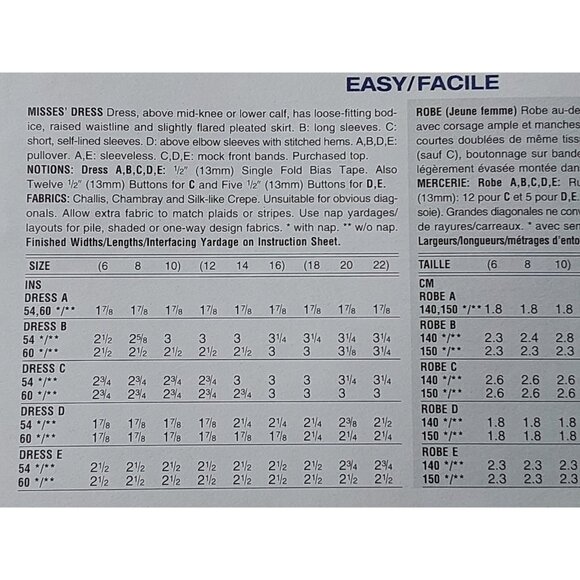 Vogue sewing pattern 1532 easy basic design dress A line waist sizes 12-14-16 - Picture 4 of 6